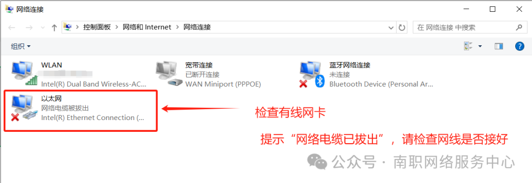 以太网配置示例